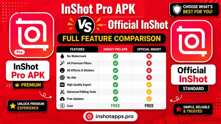 InShot Pro APK vs Official InShot Full Feature Comparison